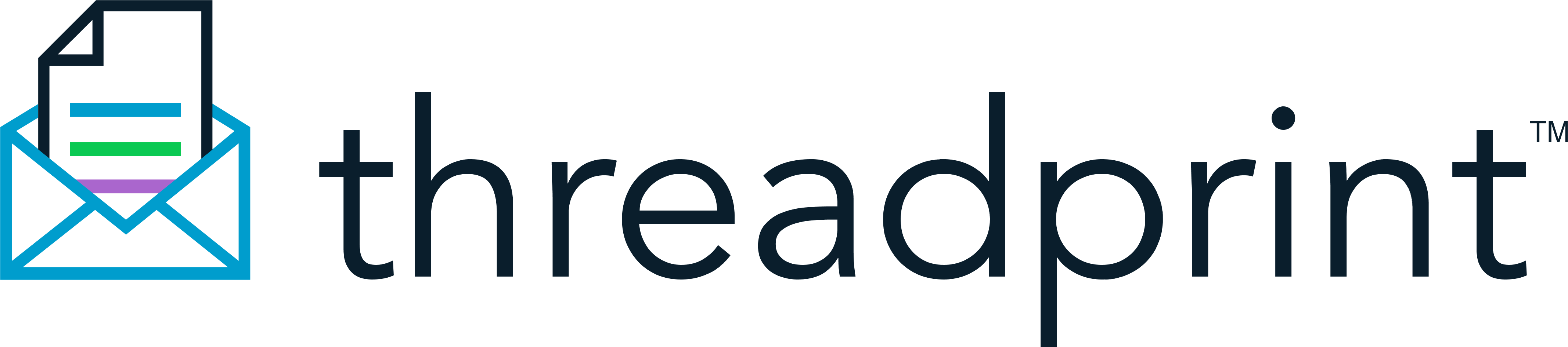 Threadprint